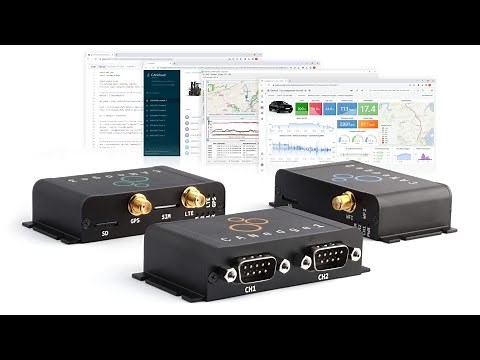 CANedge: CAN Bus Data Loggers - Intro [v2.0 | 2023]