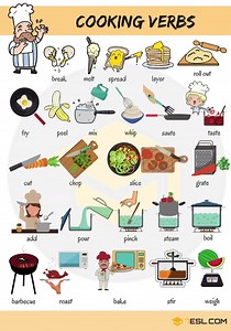 Cooking Verbs in English!👩‍🎨👩‍🎨👩‍🎨 | Learn English