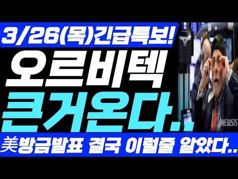 [Orbitec Stock Price Forecast] Thursday, March 26th, Urgent Breaking News Announcement! The proje...