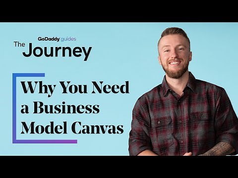 What Is a Business Model Canvas and Why You Need One | The Journey