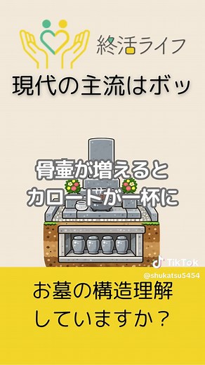 お墓の構造と納骨方法