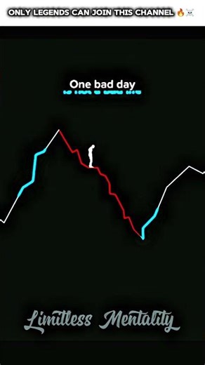 This Message Might Change Your Life 😳 | One Bad Day ≠ Bad Life