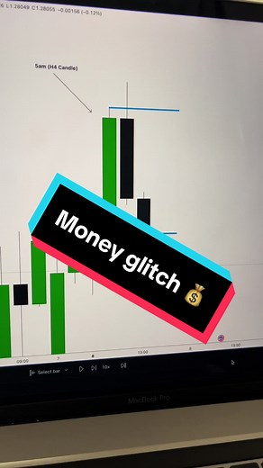 Turtle Soup Trading Strategy Explained | Forex & Crypto Trading