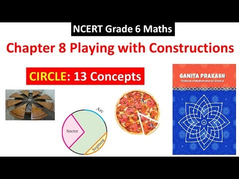 Introduction to Circle (part 2) | Parts of a Circle