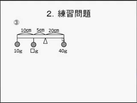 てこ（基本）てこの基本です。棒の重さを考えず、中央に支点がある型です。・てこをまわすはたらき ・上向き下向きの力
