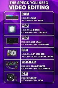 The specs you REALLY need for Video Editing PC in 2026 🎬💻 #trending #automobile #gaming #nvidia