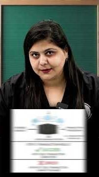 Core Banking Solution Explained for BFSA Interview | Best Answer Strategy for Banking Interviews