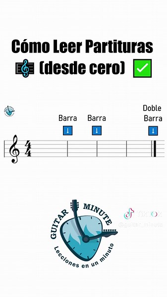 Cómo Leer Partituras desde Cero de Forma Sencilla