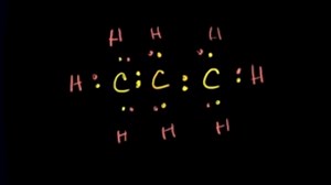 Representing structures of organic molecules