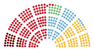 Så görs Verians Väljarbarometer