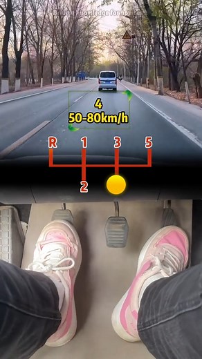3M views · 26K reactions | Car_speed_corresponding_to_each_gear.#driving #knowledge #reelstrending #reelschallenge #facebookreelsviral #reelsfypシ #reelsfacebook #drivingtips | Driving tips | Facebook