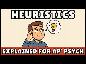 Representativeness and Availability Heuristics (AP Psychology)