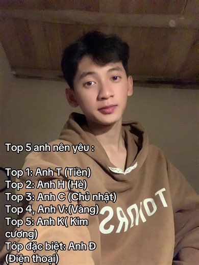 Top 5 tên con trai nên yêu trong năm 2023