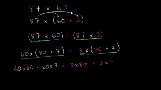 Multiplying with distributive property