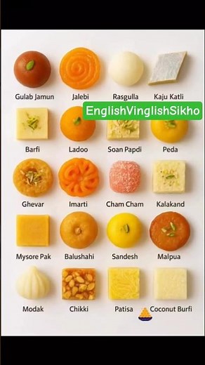 Master Sweet Dish Names in English | Food Vocabulary for Beginners