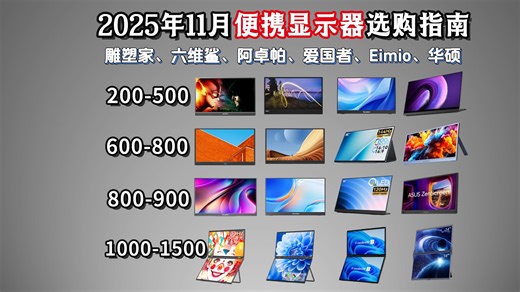【建议收藏】2025年11月便携显示器/便携屏/副屏避坑指南！移动办公|Switch|PS5|Xbox，ARZOPA、爱国者、联想、雕塑家、六维鲨便携屏推荐