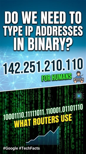 Computers Don't See IP Addresses Like You Do