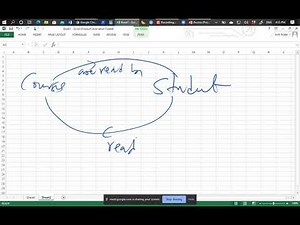 Access table design part 2