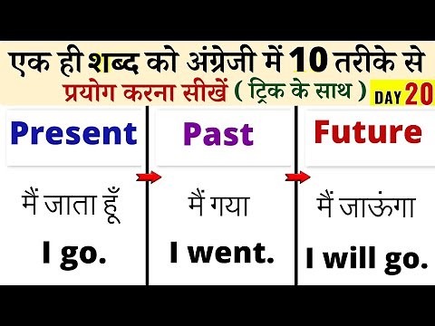 Hindi to English Translation: Tips, Tricks, and Techniques | Hindi se English mein sentences banaye