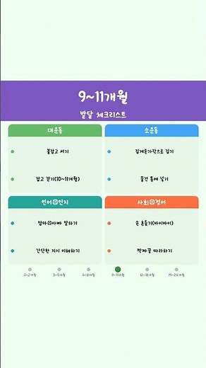 아기 개월별 발달 체크리스트 총정리! 운동·언어·사회성 한눈에 #shorts #육아정보