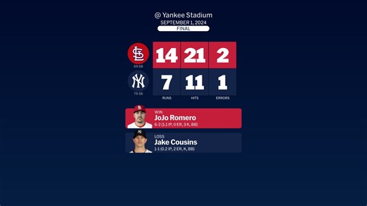 Cardinals at Yankees - September 1, 2024: Story Postgame Slate | 09/01/2024