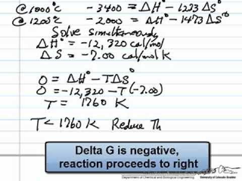 Heterogeneous Chemical Equilibrium