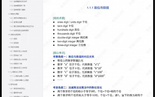 吐血整理！超全3万字GRE数学150逐考点讲义！