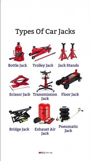 Car jacks types| #car #jacky #modification #automobile #shortsfeed