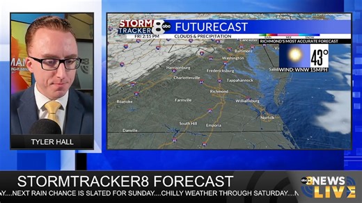 I'm tracking a chilly, breezy and mostly sunny Friday. Stay warm and stay safe everyone! See you this weekend on ABC 8News - WRIC. | Tyler Hall WRIC Weather Specialist