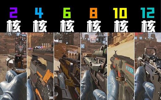 「 Apex英雄」在六种不同核心数量CPU下的游戏帧数表现