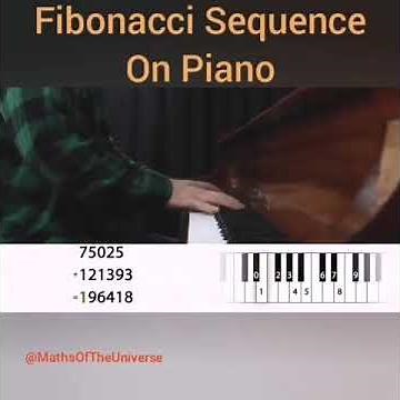 Fibonacci Sequence on Piano created by aMusicScout