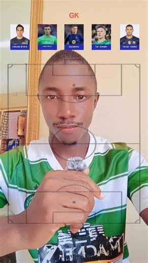 My Dream Team...🔵🔴🔥🔥