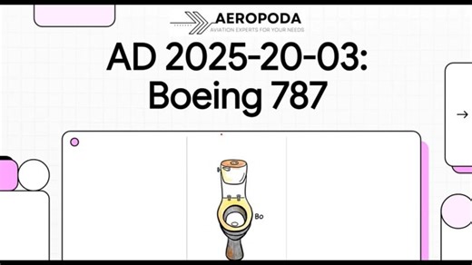 FAA AD 2025-20-03 – Lavatory Corrosion Risk: Critical Inspection Mandate for Boeing 787 Fleet | AEROPODA