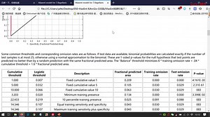 MaxEnt地理分布预测视频教程试看