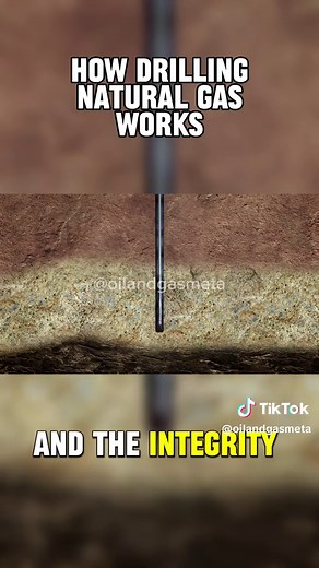 Understanding the Process of Drilling Natural Gas