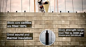 726K views · 5.2K reactions | Save on overall construction costs with our efficient building system. Testimonials - https://fb.watch/d3tEmzZFYN/ Please kindly call or click the send message button for a quote. Our technical sales engineers will assist you there. 0977-471-7641 / 0921-454-5489 / 0908-175-0058 / / 0956-369-7079 / | SMART Masonry | Facebook