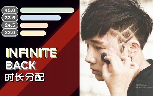 【歌词+时长分配】INFINITE - BACK