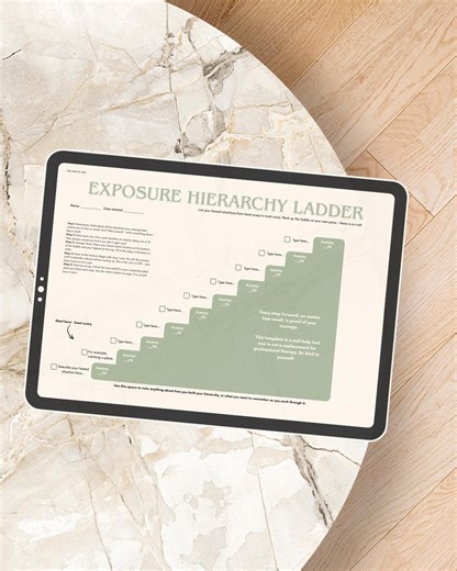 Emetophobia Exposure Hierarchy Ladder | ERP CBT Therapy Tool (canva Template) - Etsy