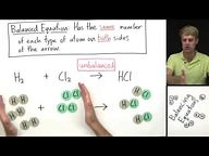 Introduction to Balancing Chemical Equations ( Video ) | Chemistry