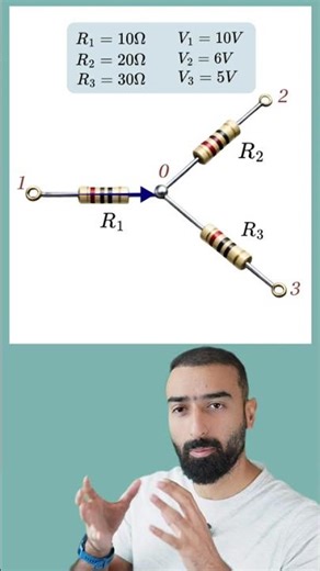 Find Current without Guessing #physics #circuit