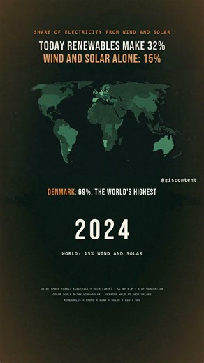 Watch Wind and Solar Ignite the World's Electricity Map (2000-2024)