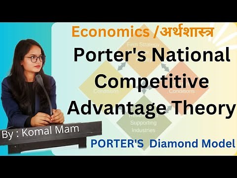 Porter's National Competitive Advantage Theory || Porter Diamond Model || EKOM Academy || By Komal
