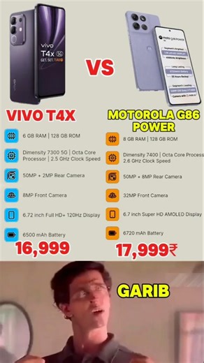 Vivo t4x 5g vs Motorola g86 power 5G best comparision review unboxing #viral #shortsfeed #shorts 🔥😯