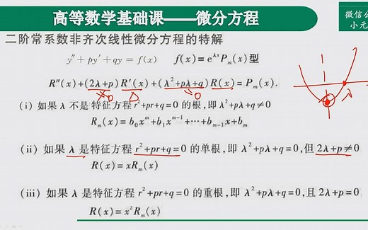 微分方程9，二阶常系数非齐次微分方程的特解【小元老师】高等数学，考研数学