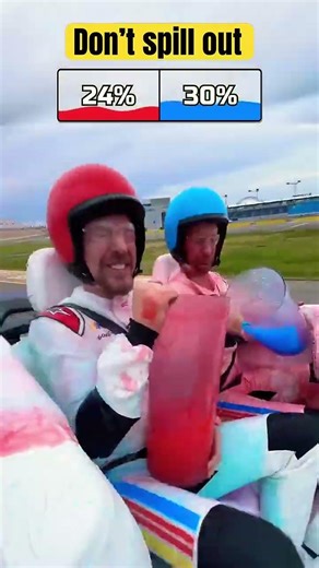 The most funniest challenge in the world #mrbeast😳😂🙌🏻 #viral #funny