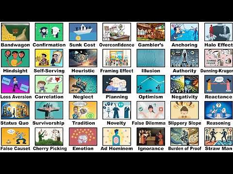 Every Critical Thinking Trap Explained in 8 Minutes