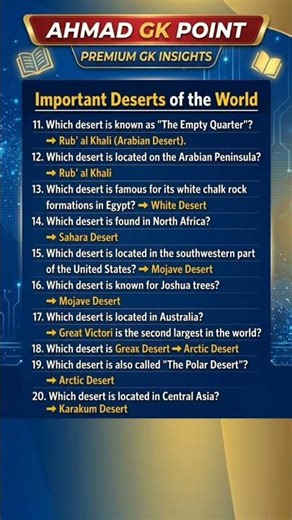 Important Deserts of the World