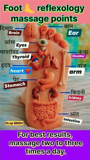 Relaxing foot massage easy #reflexology #massage #massagetherapy #massagetutorial #youtubeshorts