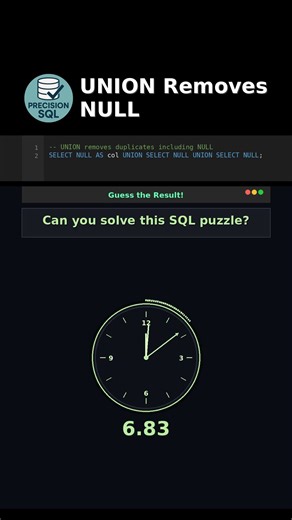 UNION Removes NULL Duplicates?! #codingchallenge