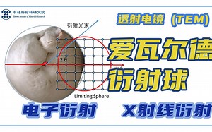 【新人向】从Ewald球谈X射线衍射和电子衍射——TEM测试（透射电镜）基础知识